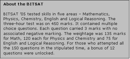 Text Box: About the BITSAT    BITSAT ’05 tested skills in five areas – Mathematics, Physics, Chemistry, English and Logical Reasoning. The three-hour test was on 450 marks. It contained multiple choice questions. Each question carried 3 marks with no associated negative marking. The weightage was 135 marks for Math, 120 each for Physics and Chemistry and 75 for English and Logical Reasoning. For those who attempted all the 150 questions in the stipulated time, a bonus of 12 questions were unlocked.