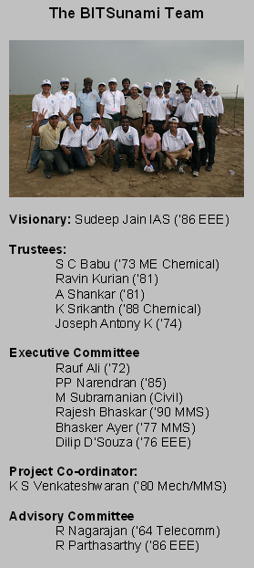 Text Box: The BITSunami Team         Visionary: Sudeep Jain IAS (’86 EEE)    Trustees:  S C Babu (’73 ME Chemical)   Ravin Kurian (’81)  A Shankar (’81)  K Srikanth (’88 Chemical)  Joseph Antony K (’74)    Executive Committee  Rauf Ali (’72)  PP Narendran (’85)  M Subramanian (Civil)  Rajesh Bhaskar (’90 MMS)  Bhasker Ayer (’77 MMS)  Dilip D’Souza (’76 EEE)    Project Co-ordinator:  K S Venkateshwaran (’80 Mech/MMS)    Advisory Committee  R Nagarajan (’64 Telecomm)  R Parthasarthy (’86 EEE)