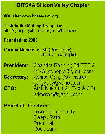 Text Box: BITSAA Silicon Valley Chapter    Website: www.bitsaa-svc.org     To Join the Mailing List go to:  http://groups.yahoo.com/group/bits-svc/    Founded in: 2000    Current Members: 250 (Registered)                                  802 (On mailing list)    President: 	Chandra Bhople (’74 EEE & MMS) cbhople@gmail.com   Secretary: 	Ashish Garg (’97 Instru) gargyboy@yahoo.com  CFO: 		Amit Khetan (’94 Eco & CS)  arkhetan@yahoo.com     Board of Directors:  Jayan Ramankutty  Deepu Rathi  Prem Jain  Roop Jain  Satish Gupta  Vinod Agarwal        